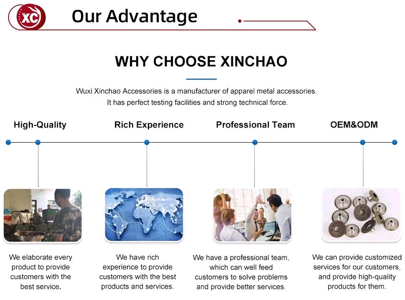 Our advantages Our advantages